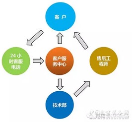 以用戶體驗(yàn)贏市場口碑 泛普榮獲教育裝備行業(yè)年度用戶滿意度品牌大獎